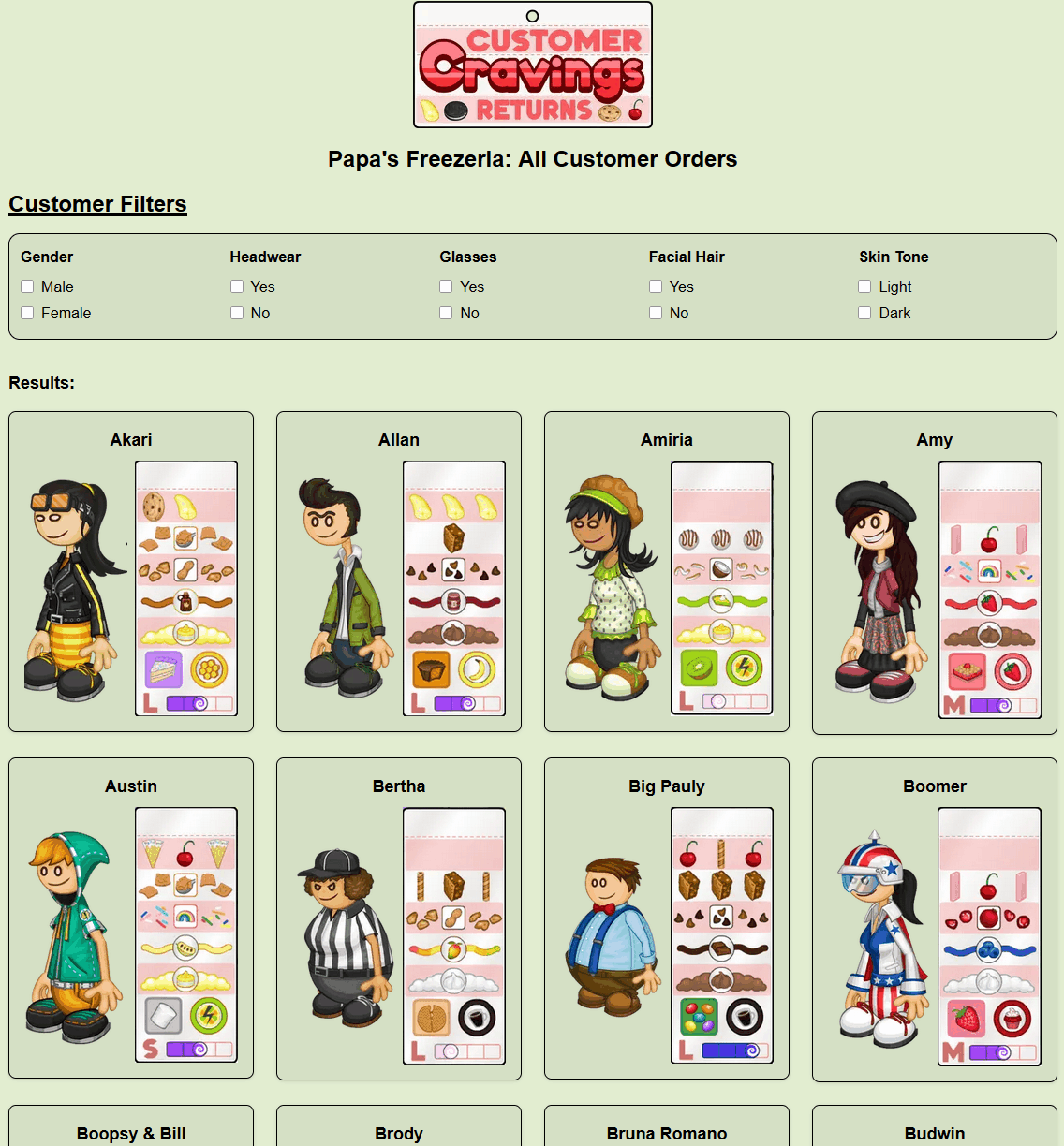 Gif of project Papa's Freezeria Sortable Customer Orders functionality